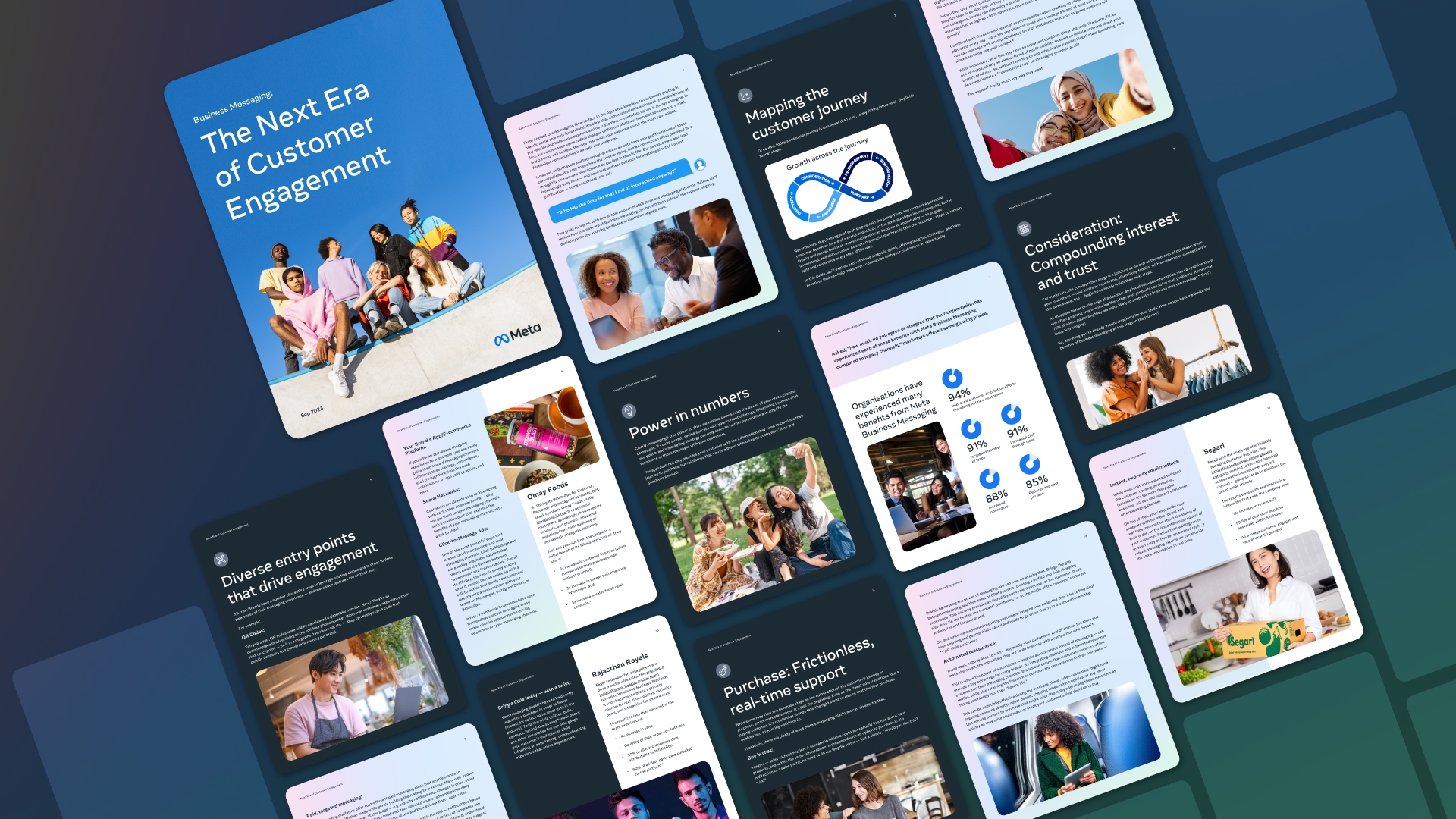 Meta PDF Guide Example Meta PDF Guide Example
