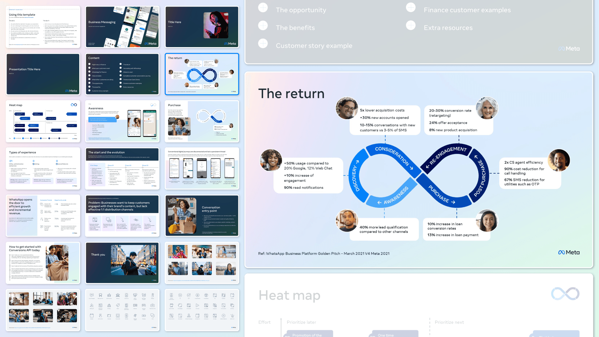 Meta Google Slides Templates Example Meta Google Slides Templates Example