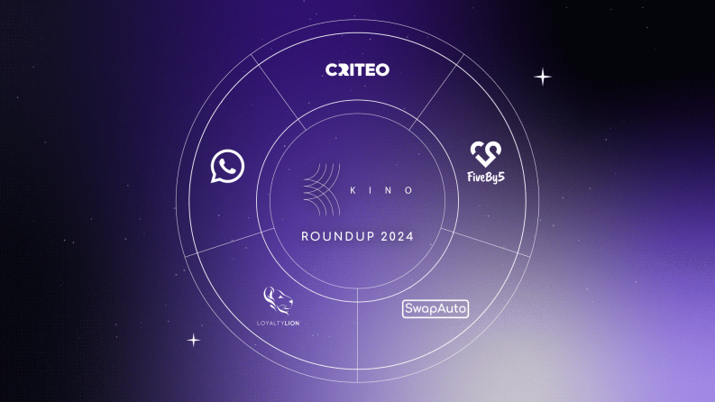 KINO ROUNDUP 24 Intro