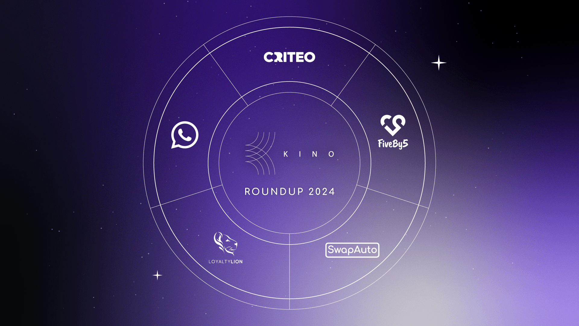 KINO ROUNDUP 24 THUMBNAIL