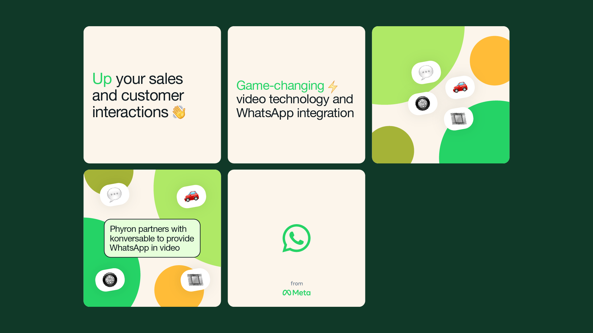 WhatsApp Video Storyboard WhatsApp Video Storyboard