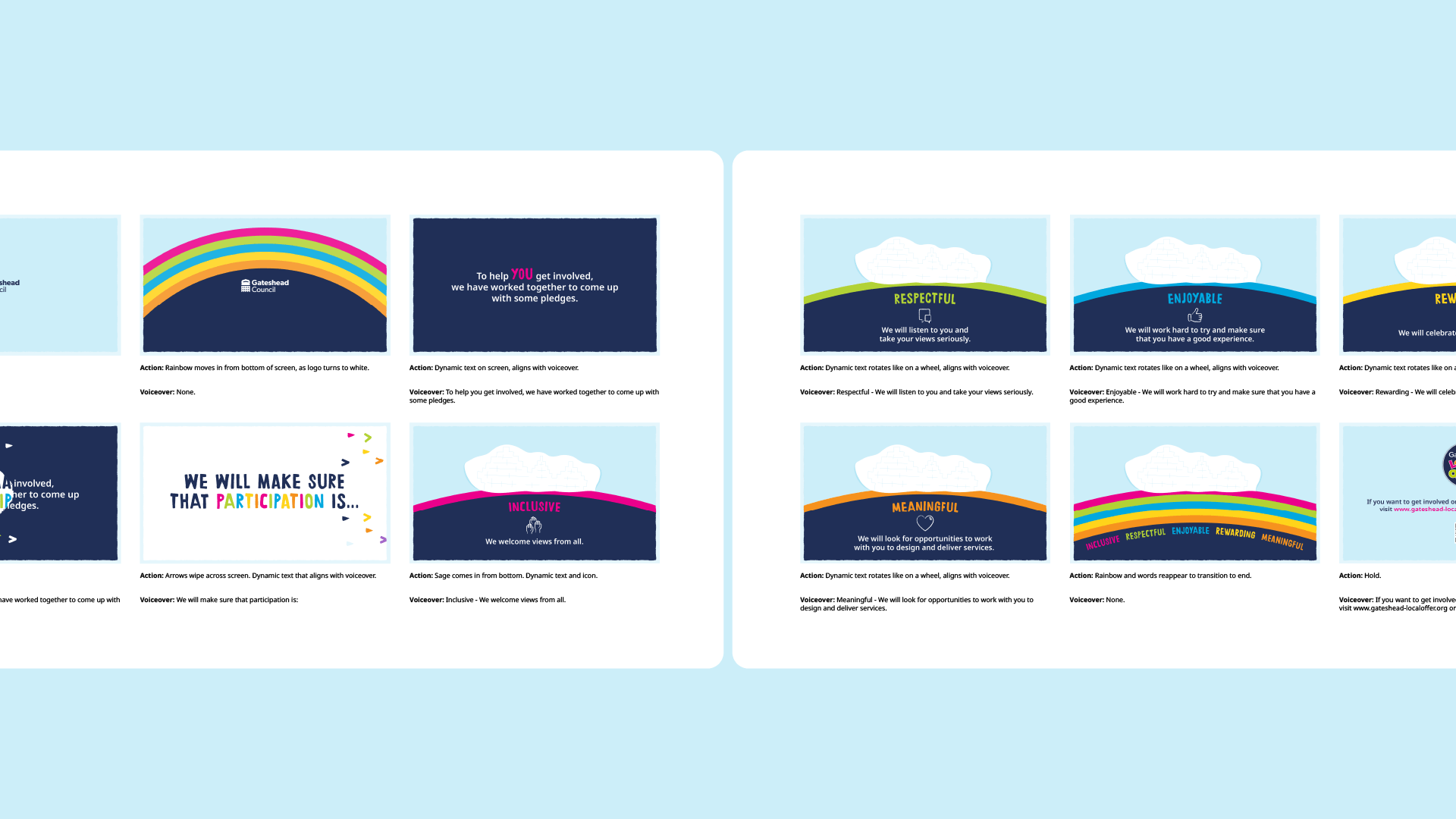 Gateshead SEND Video Storyboard Gateshead SEND Video Storyboard