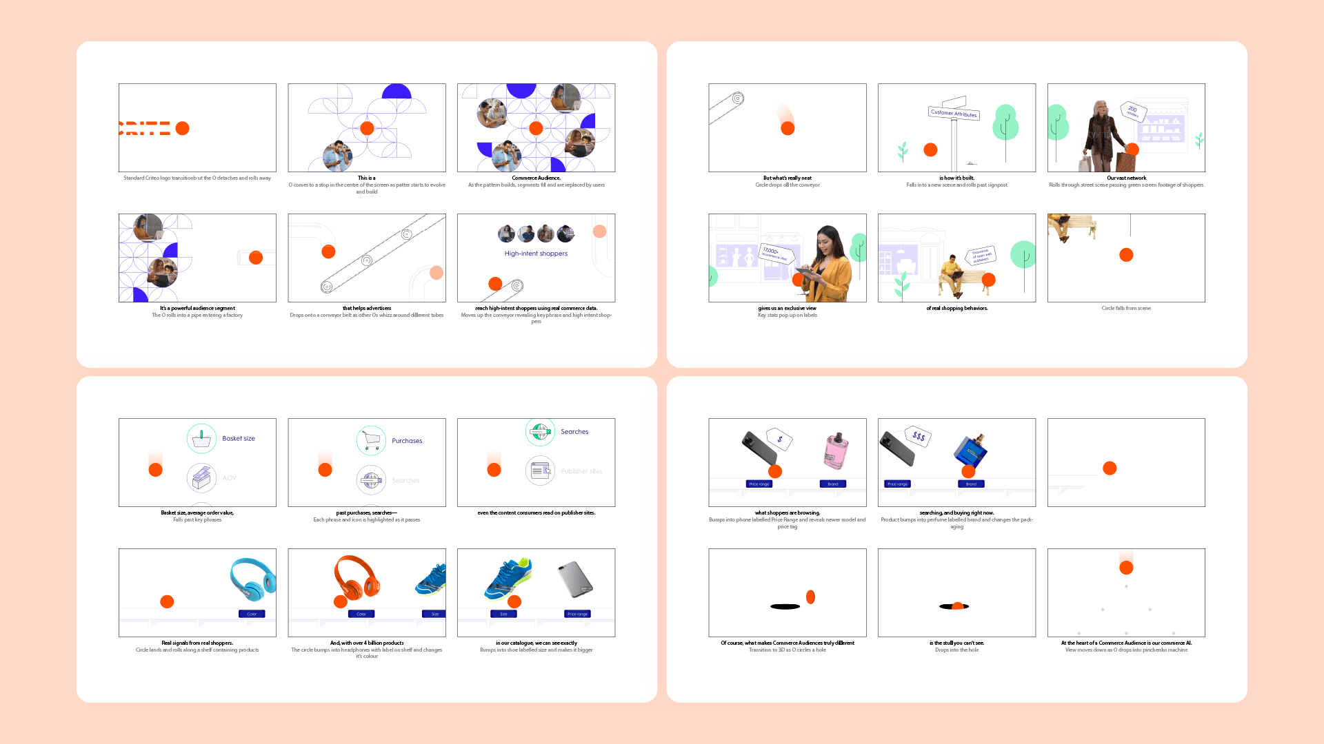 Criteo Video Storyboard Criteo Video Storyboard