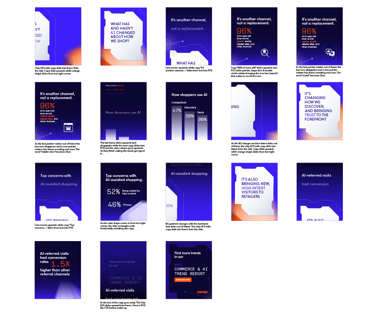 Example of a video storyboard Example of a video storyboard
