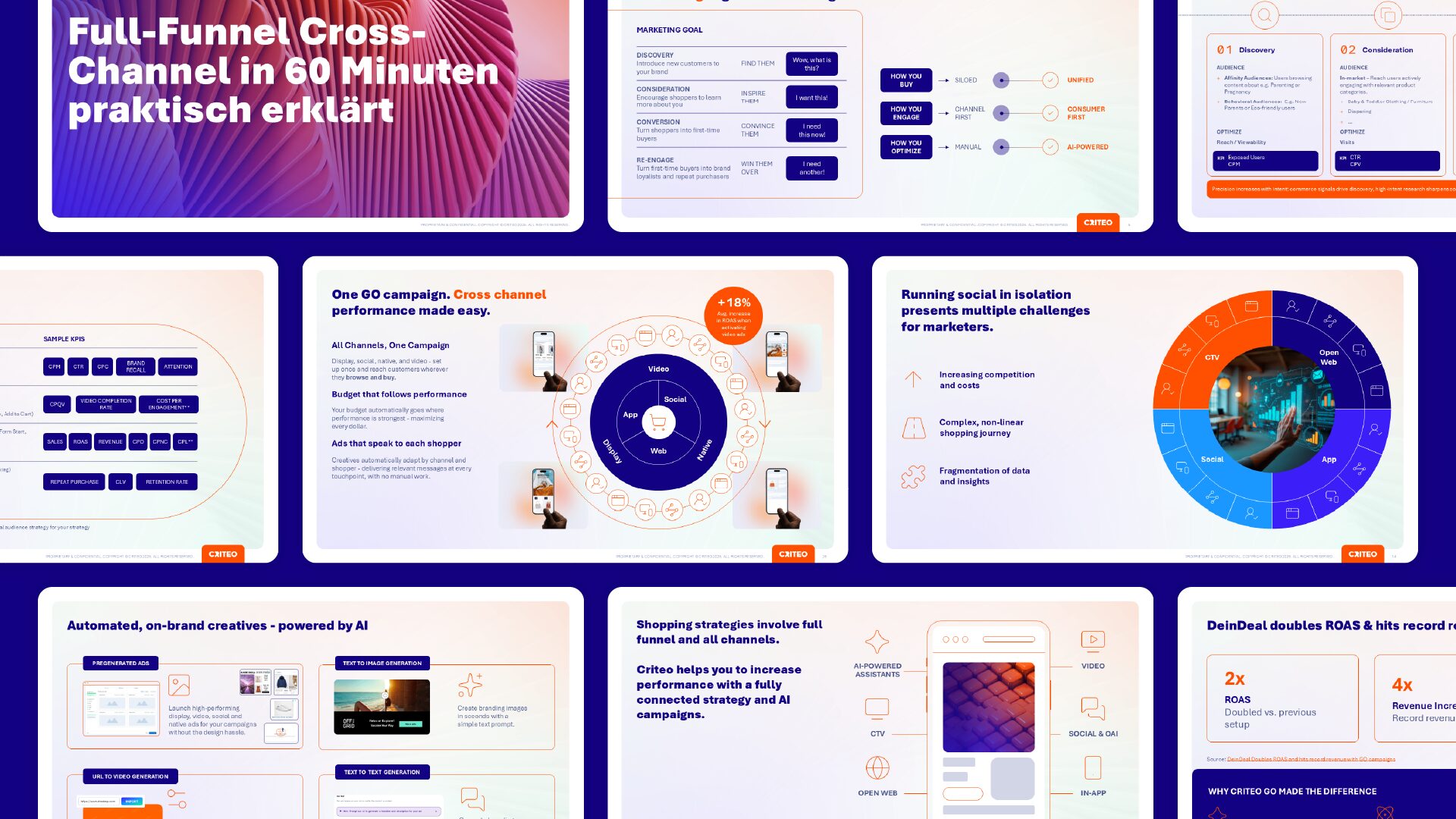 Example of a Criteo PowerPoint Design Example of a Criteo PowerPoint Design