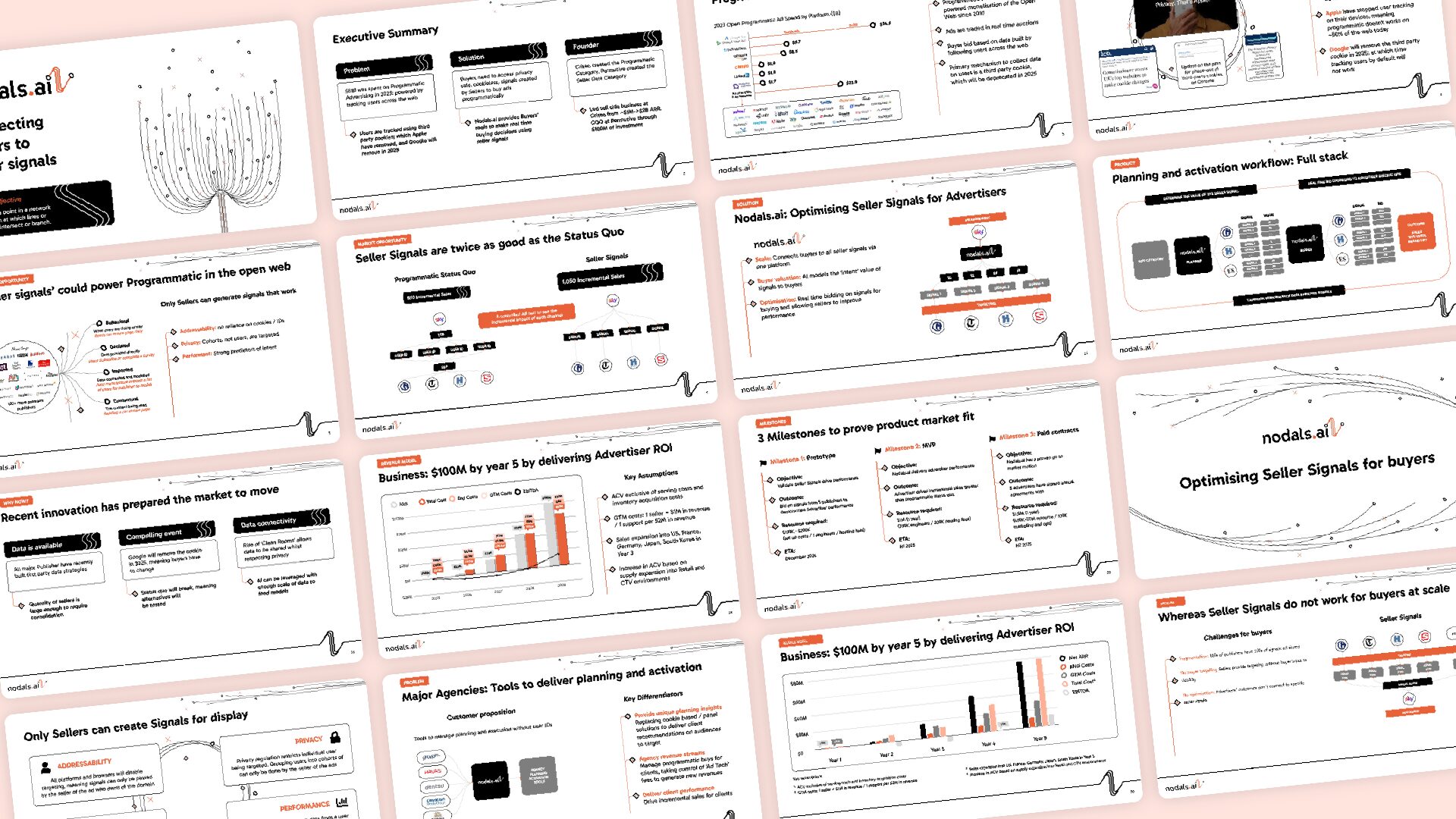 Example of a Nodals.AI Slides Design Example of a Nodals.AI Slides Design