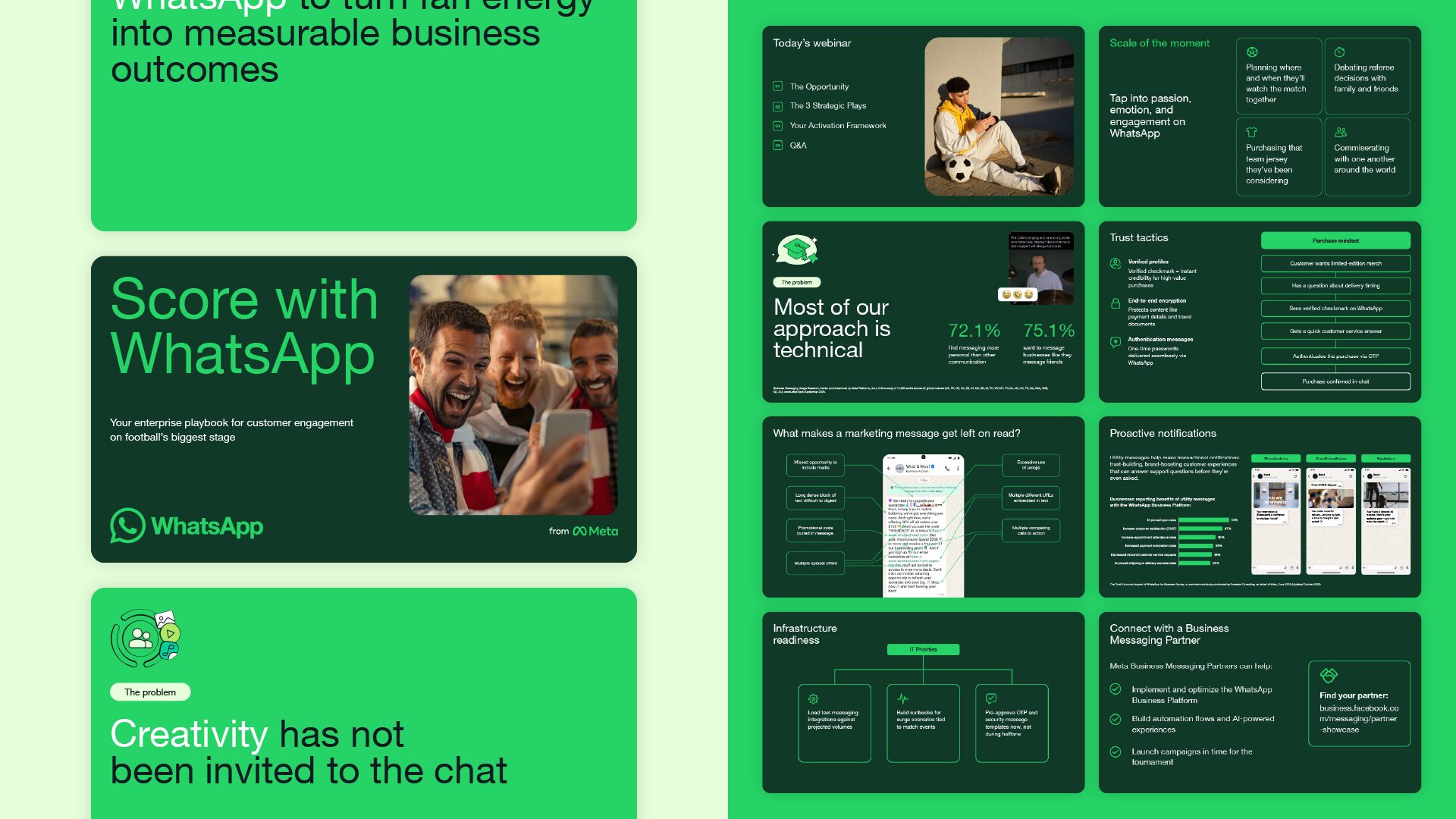 Example of a WhatsApp Slides Design Example of a WhatsApp Slides Design