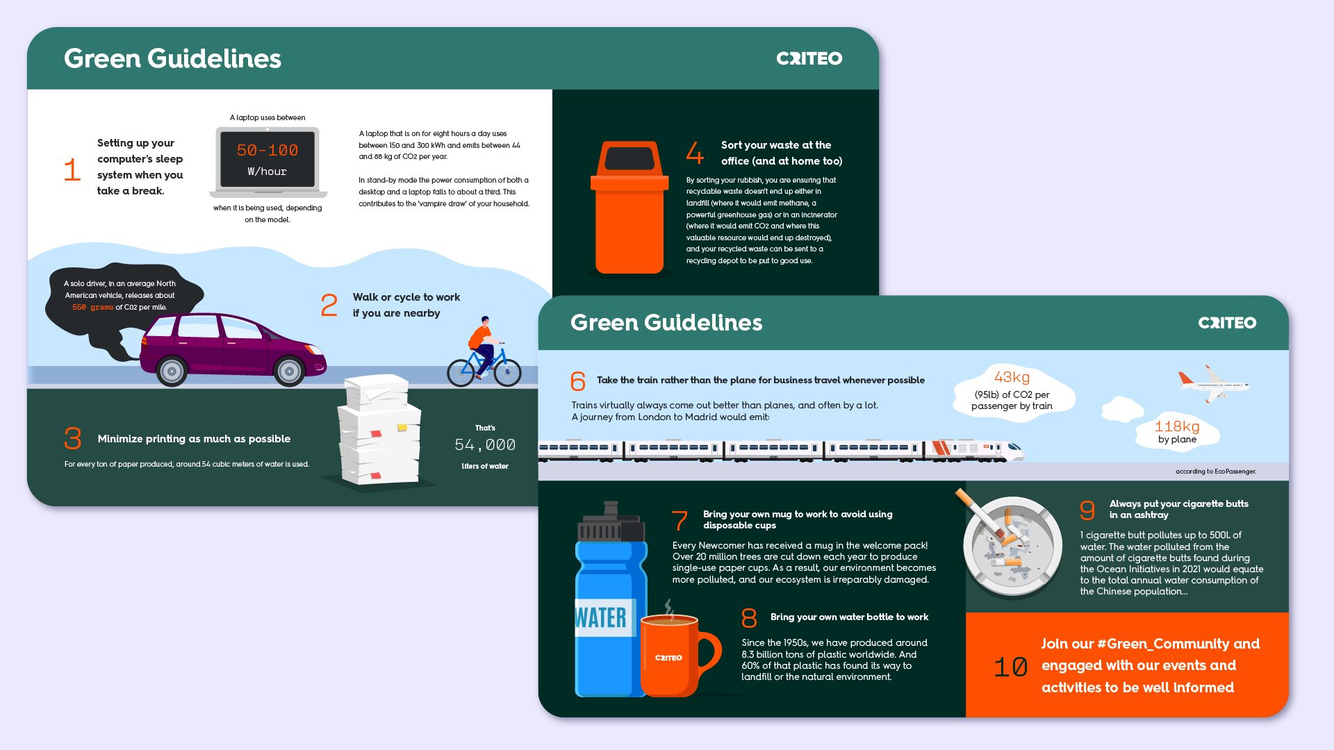 Example of Criteo Infographic Example of Criteo Infographic