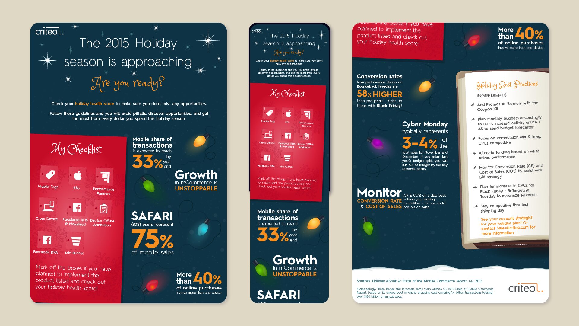 Criteo Responsive Infographic Example in Desktop and Mobile Sizes Criteo Responsive Infographic Example in Desktop and Mobile Sizes